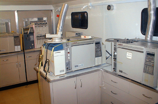 Modern Environmental Analysis Lab