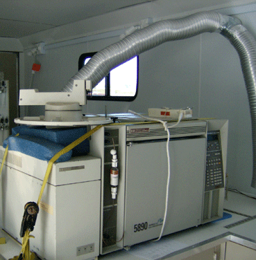 Chemical Analysis Equipment of S&S Onsite Analytical